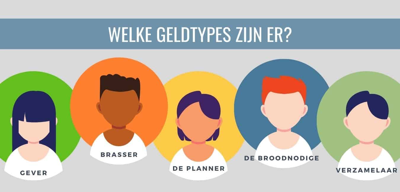 Welke Geldtypes Zijn Er Cash Met Ken