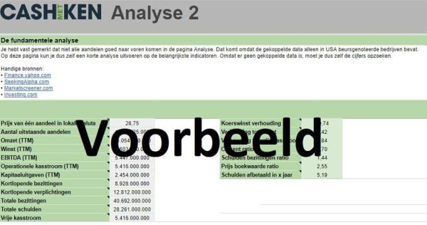 Aandelen Analyse Tool Analyse 2