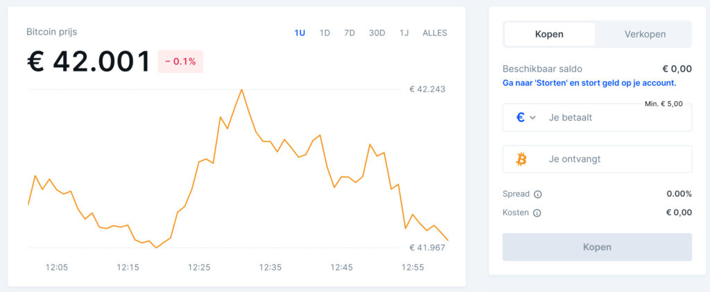 Bitcoins kopen Bitvavo