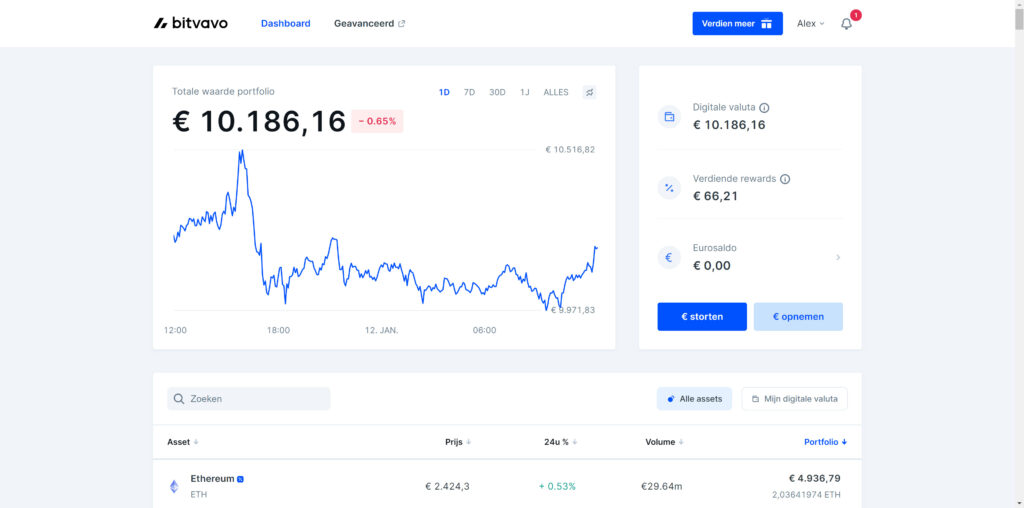 Bitvavo crypto platform